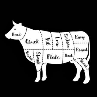 Beef cuts Homekill order